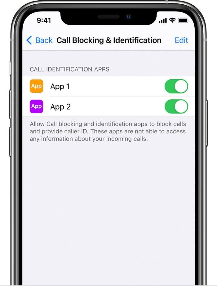 How To Stop Calls on Iphone Without Blocking