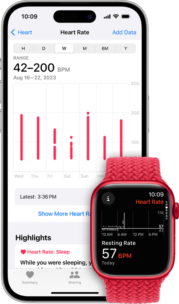 Hrv Sampling Rate On The Apple Watch