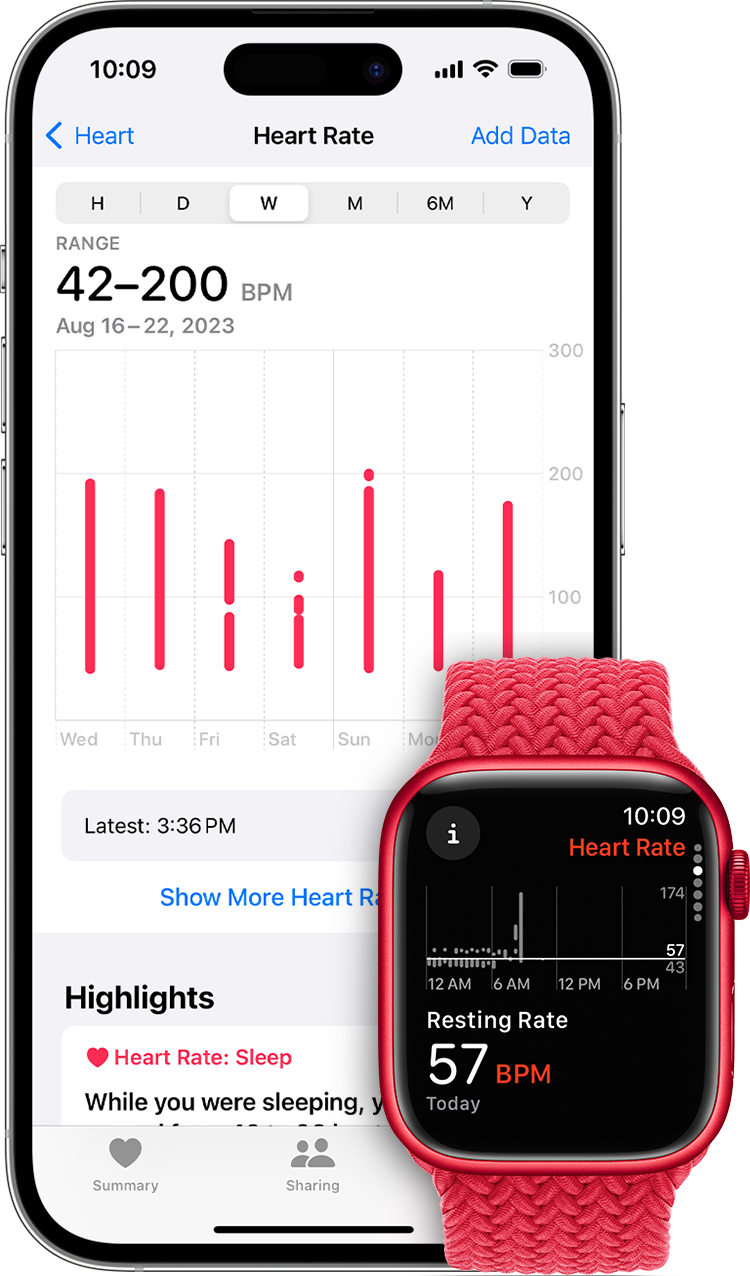 Hrv Sampling Rate On The Apple Watch: Boost Your Heart Rate Variability