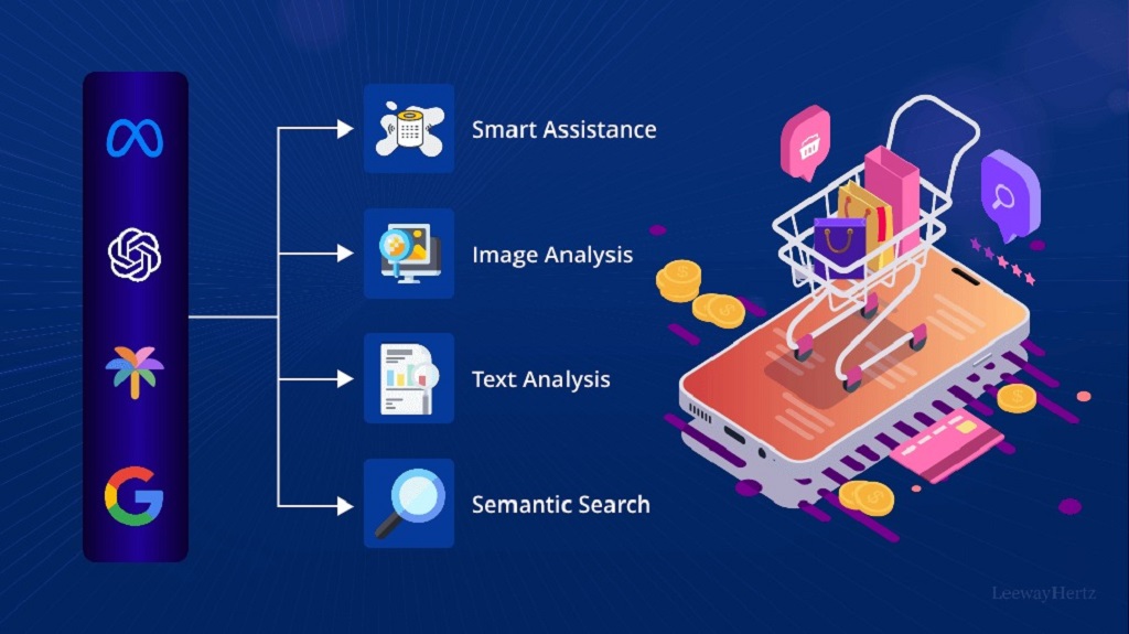 Can 90% of online content be generated by AI by 2025